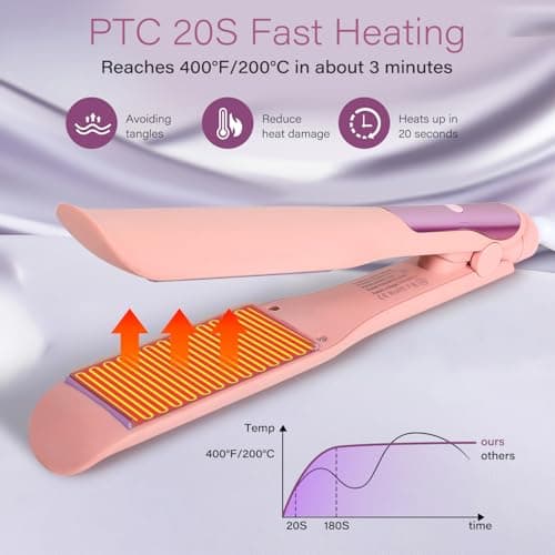 ZZR SEVEN Hair Straightener, 1.25” Flat Iron and Curler 2 in 1, Ceramic Coating, Quick Heat Up, 4 Temp. Options, for All Hair Type, Less Frizz, Shinier and Smoother, Dual Voltage for Travel (Pink) - Thumbnail 5