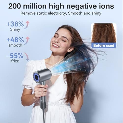 Hair Dryer, High-Speed Ionic Low Noise Blow Dryer with 160000 RPM Motor for Fast Drying, Thermo-Control Portable Hair Blow Dryer with Magnetic Nozzle for Home Travel Salon (P2306F Grey) - Thumbnail 4