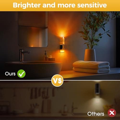 L LOHAS LED Night Light, Amber Candle Night Lights Plug into Wall,2 Pack 0-100 LM Dimmable Nightlight, Plug in Acrylic Diamond Night Light with Dusk to Dawn Sensor, for Bathroom Hallway - Thumbnail 5