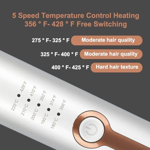 JINRI Automatic Rotating Curling Iron-Beach Waves Curling Wand, Pumped-Up Volume, Portable Hair Curler, 500 Million Ionic, Dual Voltage & Lightweight for Travel, Ceramic Coating, 1 Inch, White - Thumbnail 5