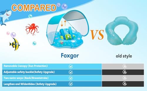 Baby Pool Float with Canopy,UPF50+ Sun Protection, Anti-Flip Double Air Chambers,Infants & Toddlers Swimming Water Float with Safety Seat, 2-in-1 Backstroke& Breaststroke, Suitable for 3-36 Months - Thumbnail 6