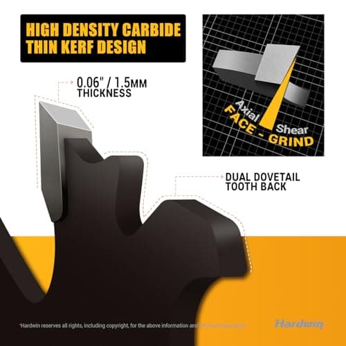7 1/4 Inch Framing Circular Saw Blade-3Pack, 24T ATB Carbide Teeth, Lightweight for Cordless Saws. Super Thin Kerf for Cutting Wood, Plywood, MDF, OSB, Hardwood, Softwood & More. - Thumbnail 5