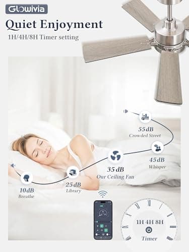 Glowivia 42 Inch Ceiling Fan with Lights and Remote, Smart APP Control, Dimmable with All-Setting Memory, Quiet DC Motor Reversible Blades, Damp Rated Modern Ceiling Fan for Bedroom Patio Living Room - Thumbnail 3