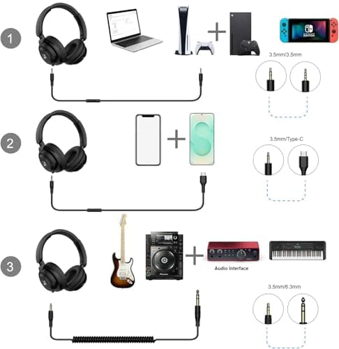BeAttack Wired Over Ear Headphones Studio Monitor & Mixing DJ Stereo Headsets with 50mm Drivers and 1/4 to 3.5mm Jack for Cellphone Type C AMP Computer Recording Podcast Keyboard Guitar Laptop Black - Thumbnail 3