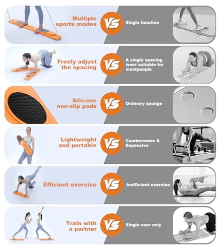 PENGYOUNG Pilates Board, 12 in 1 Mini Plilates Reformer Set, Multifuncional Portable Pilates Reformers Board for Home Workout, Free Combination 100+ Exercise Mode (Orange) - Thumbnail 4