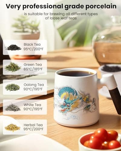 Foinly Ceramic Tea Cup with Infuser and Lid, 13.5 oz Tea Mug for Loose Leaf Tea,Wood Handle,Chinese Dragon Design,All Porcelain Strainer,BPA-Free, Perfect for Tea Lovers/Birthday/Mother's Day (White） - Thumbnail 3