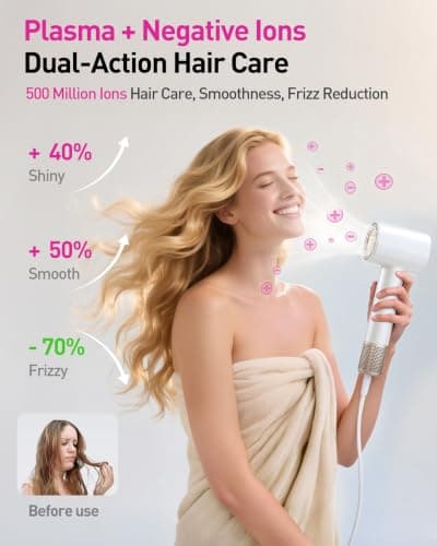High-Speed Hair Dryer, 160,000 RPM Brushless Motor for Ultra-Fast Drying, 500M Ionic Negative for Frizz Reduce, Low Noise Thermo-Control Blow Dryer with Diffuser for Curly Hair Women and Men,White - Thumbnail 2