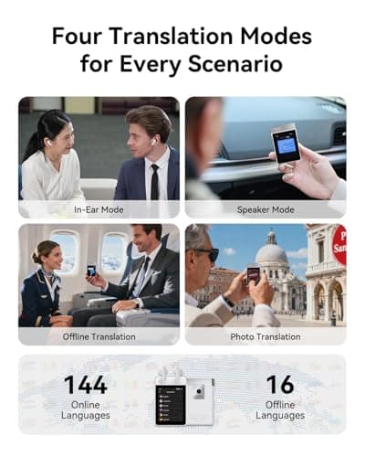 Wooask A9 AI Translator Earbuds, for Global Business Travel & Off-Grid Exploration, Instant Offline/Camera Translation, Unlock 4G Calls & Hotspot with a SIM No Phone Needed (White) - Thumbnail 5