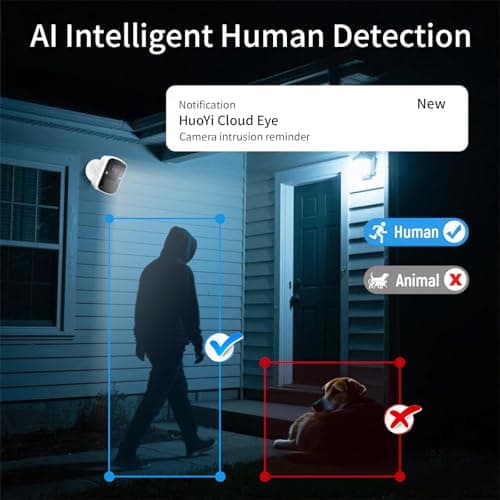 Goalake Wireless Security Camera for Home, 3MP Battery Powered Outdoor/Indoor WiFi Camera with AI Motion Detection, 2-Way Talk, Spotlight Siren, IP65, Cloud/Up to 256G SD Storage(Pre-Inserted SD Card) - Thumbnail 3