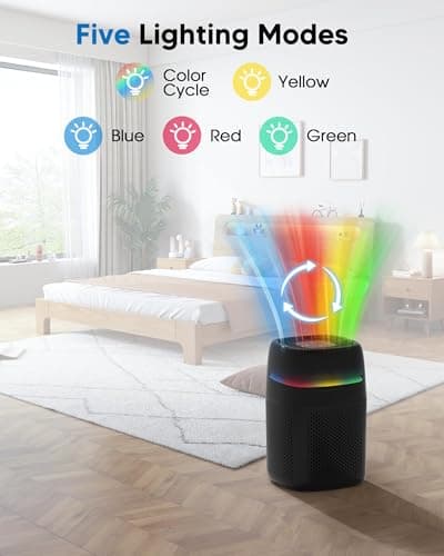 FancyBark ZQA-5000A Air Purifiers for Home Bedroom to 1600 Ft², H14 True HEPA Room Air Purifiers for Bedroom With Sleep Mode Light Mode & Aroma Function Air Cleaner Smoke Odor Dust Pollen Pet Dander - Thumbnail 4