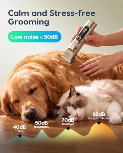Jovipawzy Dog Clippers Low Noise, 2-Speed Quiet Dog Clippers for Grooming Kit Cordless Rechargeable Hair Clippers Shaver Trimmer for Small & Large Dogs,Cats and Animals (Gold) - Thumbnail 3