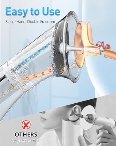 Ear Wax Removal, Electric Ear Cleaner with LED Display, FSA-HSA-Eligible, Ear Irrigation Kit with Dual Tank Includes 12 Tips, IPX7, Safe & Effective Cleaning for Adults & Kids, Easy to Use - Thumbnail 3