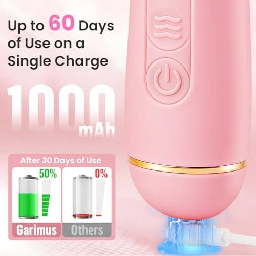 Facial Cleansing Brush Rechargeable, Waterproof Face Scrub Brush for Cleansing (Pink) - Thumbnail 6