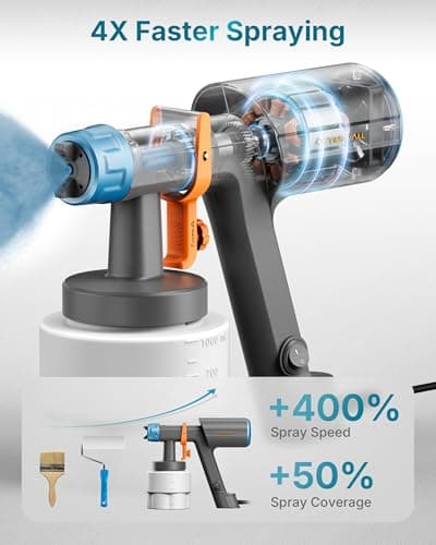 Tilswall Paint Sprayer, Electric Spray Gun with 1000mL Container, 3 Nozzles (1.3/1.8/2.6mm), 3 Spray Patterns, Adjustable Flow Control for Furniture, Cabinets, Walls, Fence and DIY Painting, Gray - Thumbnail 2