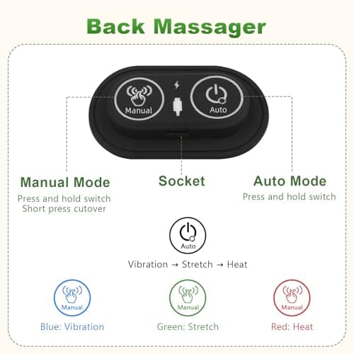3 in 1 Electric Lumbar Massager Support Pillow - Lower Back Massager with Heat,Vibration & Airbag Traction,Smooth Triple Fusion Lumbar Support Massager for Lower Back Pain Relief FSA Eligible HSA - Thumbnail 5