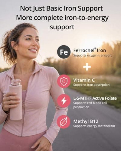 Gentle Iron Supplement for Women, High-Absorption Ferrochel® Iron Bisglycinate with Vitamin C, Active Folate & Methyl B12, Gentle on Stomach, Effective Iron-to-Energy Support, Vegan, 90-Day Supply - Thumbnail 6