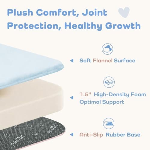 PAPAMAT 1.5" Thick Baby Play Mat for Floor, 50x50 Playpen Mat, Pro Soft Flannel Foam Mats Toddler Infant Kids Crawling for Nursery Rug Playroom Living Room Waterproof Easy Care Non-Slip (Baby Blue) - Thumbnail 4