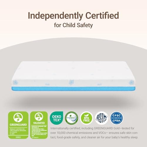 MAMAZING Aerobase Mini Crib Mattress 38" L x 24" W, 2-Stage Breathable Mattress, Non-Toxic, Waterproof Sleep Surface, Machine-Washable Outer Cover for Easy Care, Fits Mini Size & Portable Crib - Thumbnail 3