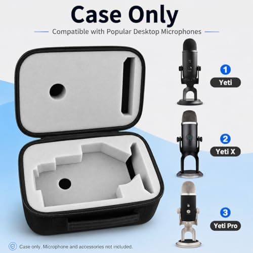 Comecase Travel Case Compatible with Blue Yeti/for Yeti Pro Microphones - Shock-Absorbent Hard Shell with Custom Foam Insert for Podcast, Streaming & Studio Gear (Bag Only) - Thumbnail 2