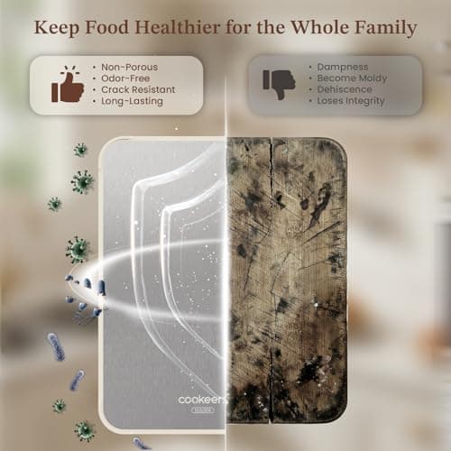 Cookeers Stainless Steel Cutting Board for Kitchen - Upgraded No Step Edge Double Side Cutting Board, Food Grade Stainless Steel/PP, Dishwasher Safe, Non-Slip, 15.8”×10.24 ” Chopping Board - Thumbnail 5