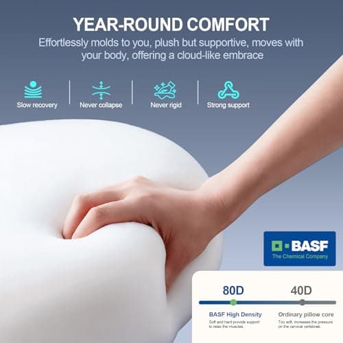 HUADER Cervical Neck Pillow – Cooling for Side Sleepers, Adults & Neck Pain - Thumbnail 5