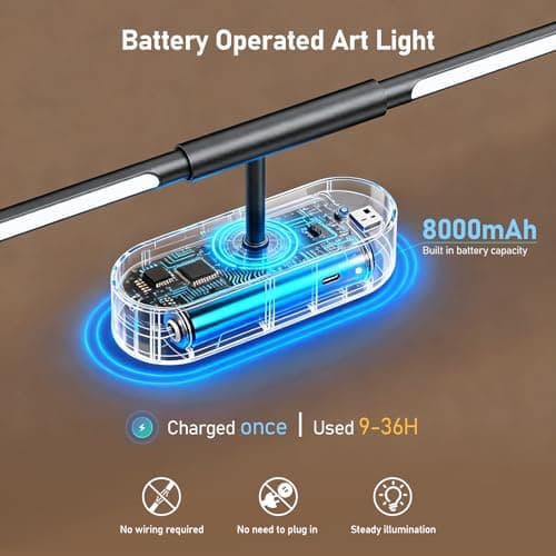 Glendan Wireless Picture Light for Wall: 24" Rechargeable Art Light with Remote & Timer, 8000mAh Battery Operated Poster Lights, 3 Color Modes & 3 Brightness Levels for Pictures, Gallery, Frame - Thumbnail 3