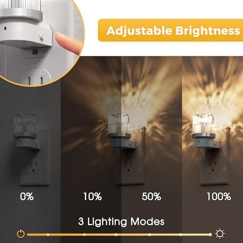 L LOHAS LED Night Light, Night Lights Plug into Wall, 3000K Soft Light LED NightLights, Built in Dusk to Dawn Sensor for Hallway, Bathroom, Rooms - Thumbnail 3
