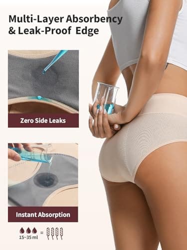Loswie Breathable ZeroLeak Incontinence Underwear For Women, Period Underwear Heavy Flow, Menstrual Leakproof Teens Ladies Quick Dry Postpartum High Waisted Panties - Thumbnail 2