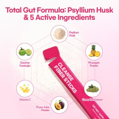 dr.blet Soluble Fiber GLP-1 Friendly 20 Packets on the go to Support Weight Management & Gut Health, Peach Flavor, Korean Beauty with Psyllium Husk Powder Drink Supplement - Thumbnail 6