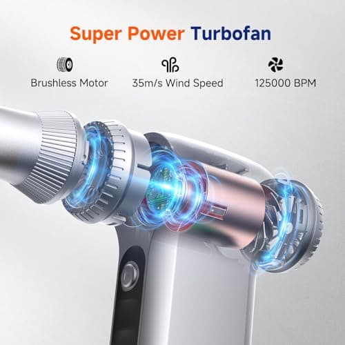 Compressed Air Duster-125,000 RPM Cordless Electric Air Duster, Rechargeable Super Power Air Blower with 3-Gear Turbo Fan, Air Blower for PC, Keyboard, Outdoor, Car & Home - Thumbnail 2