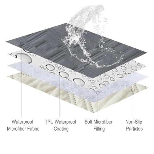 Genina 100% Waterproof Recliner Chair Covers, Anti-Slip Recliner Cover Dog Couch Cover Furniture Protector, Reclining Sofa Slipcover for Pets Dogs, 1 Piece (Dark Gray, Recliner) - Thumbnail 2