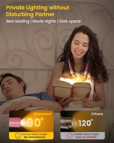Glocusent Upgraded LED Neck Reading Light, Book Light for Reading in Bed, 30-min Timer, 3 Colors & 3 Brightness Adjustable, Rechargeable & Long Lasting, Perfect for Reading, Knitting - Thumbnail 4
