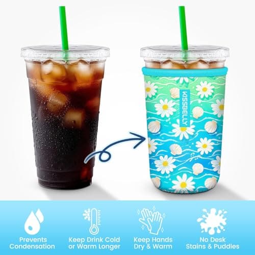Reusable Neoprene Cup Sleeve for Iced Coffee Cups, 3 Pack Iced Coffee Cup Insulator Sleeve for Iced & Hot Drinks Durable Beverage Cooler Holder for Iced Coffee & Cold Soda - Thumbnail 4