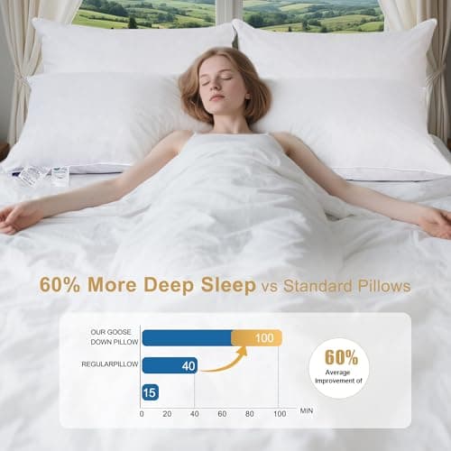 WQSPRING Down Pillows King Size Set of 2 – 750 Fill Power Hotel Quality Bed Pillows for Sleeping, Medium Firm for Side Back Stomach Sleepers, Breathable Downproof Cover, Oeko-TEX Certified - Thumbnail 5