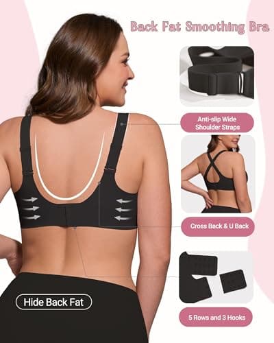 As Fairy Supportive Wireless Bras for Women Full Coverage Plus Size Bra No Underwire Seamless Comfort Bralette(Black 38B) - Thumbnail 5