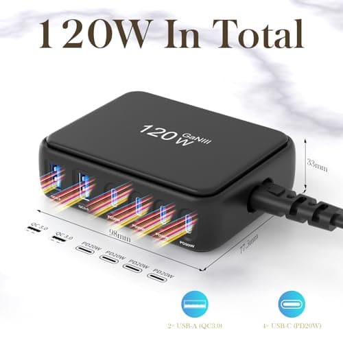 Desktop Fast Charging Station, 120W GaN 6-Port Multi Port Charger with Independent Power Delivery—USB C Power Strip & Charging Hub, No-Buzz Design, Compatible with iPhone iPad Samsung Pixel - Thumbnail 2