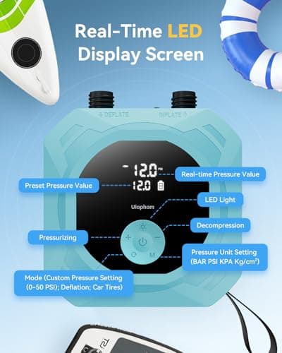 50PSI Paddle Board Electric Pump, Rechargeable SUP Pump 15,600mAh, Intelligent Dual Stage Inflation & Deflation, Auto-Off for Stand Up Paddle Boards, Car Tires, Boats, Surfing Kite, Tent - Thumbnail 5
