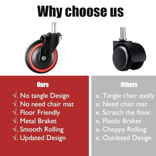 TESUMI Office Chair Wheels 3 Inch Hard PA Wheels Chair Casters Replacement, Heavy Duty Quiet No Scratch Gaming Chair Wheel for Hardwood Floor Carpet, Set of 5, Universal Fit/Not for 1KEA//Tangle-Free - Thumbnail 4