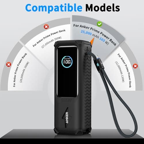 YWXTW Silicone Case for Anker Laptop Power Bank (25,000mAh/165W) - Shockproof Drop-Resistant, Built-in Cable Storage | Non-Slip Grip, Hidden Dust Plug Protective Cover for Anker Power Bank 165w - Thumbnail 6