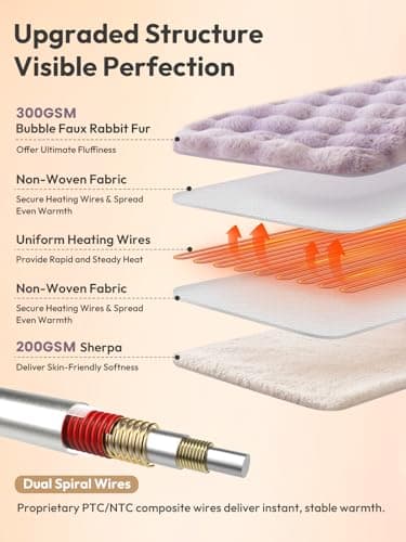 WOOMER Full Size Heated Blanket with 10 Heating Levels & 10H Auto Off, Machine Washable Double-Sided Rabbit Faux Fur Electric Blanket for Couch, Bed and Living Room, ETL/CPF Certified - Thumbnail 3