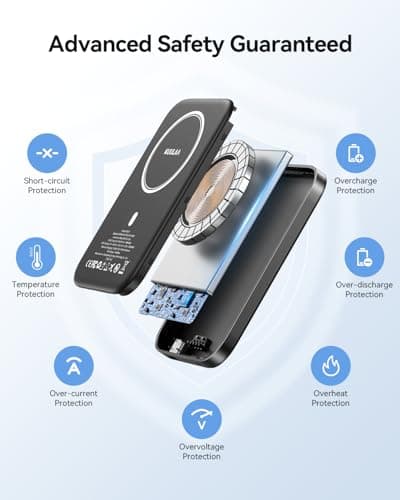 Kuulaa Magsafe Portable Charger Power Bank 5000mAh Magnetic Battery Pack Support USB C PD 20W Fast Charging, Compatible with iPhone 17/16 Pro Max/15/14/13/12 Mini - Thumbnail 5