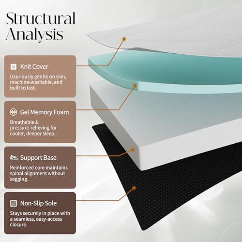 GEMBED Tri-Fold Memory Foam Mattress Full - 4 Inch Portable Folding Mattress with Handle & Washable Cover, Floor Bed with Non-Slip Base, Space-Saving for Room, Travel, Guest Bed, Yoga, RV, 73"x52"x4" - Thumbnail 3