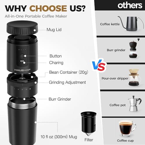 HAUSHOF Portable Coffee Grinder, Camping Coffee Makers, Portable Burr Coffee Grinder and Brewing Kit, Rechargeable, Personal Cordless Coffee Maker for Car, Camping, for Home Use - Thumbnail 2