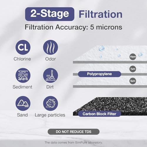 SimPure Whole House Water Filter System, 2 Stages Clear Home Water Pre-Filtration with Carbon and Sediment Filters, Reduce Odor, Chlorine, Taste, Iron, 1" NPT Brass Port, BPA Free(DB10C-2) - Thumbnail 4