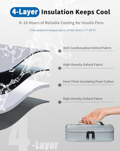 WOODAKE Insulin Vial Cooler Travel Case TSA Approved 300g Reusable Ice Brick Insulin Pen Case Holds 2 Pens and 2 Vials Long Lasting Medicine Cooler for Travel Camping and Outdoor Activities (Gray) - Thumbnail 3