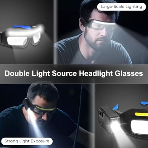 NIRIAHO Adjustable Headlamp Glasses with Motion Sensor Rechargeable Headlight Safety Glasses for Camping Hiking Fishing Cycling Blue - Thumbnail 3