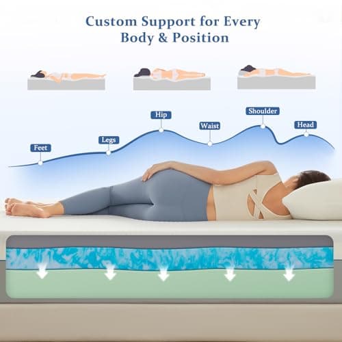 Somnature King Mattress in a Box, 14 Inch Cooling Gel Memory Foam Mattress for Pressure Relief & Deep Sleep, Medium Firm with Motion Isolation, CertiPUR-US Certified, Fiberglass Free - Thumbnail 4