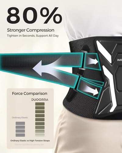 Duoorra Back Brace for Men & Women - Lower Back Pain Relief, Sciatica Pain Relief, Herniated Disc, Scoliosis - Breathable Back Support Brace with 26° Ergonomic Bionic Curve Support Stays - S - Thumbnail 3
