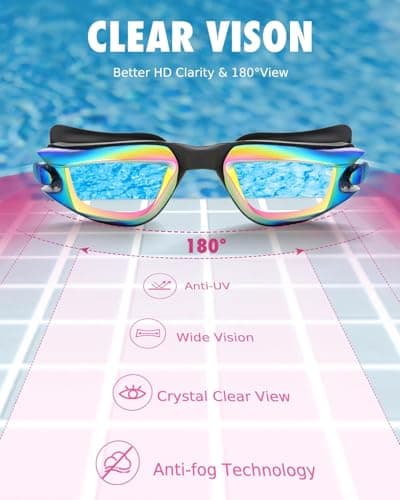 Aegend Swim Goggles for Kids 3-14 – Anti-Fog Comfort Fit for Swim Lessons, Pool, Beach – Includes Case, Ear Plugs & Nose Clip - Thumbnail 6