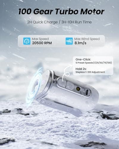 SWEETFULL Portable Fan Rechargeable - 5-oz Mini Hands-Free Personal Fans for Neck Waist, 100 Speed Turbo Airflow, Wearable Clip on Shirt Belt Fan for Body with LED Light, Travel Work Outdoor (White) - Thumbnail 3